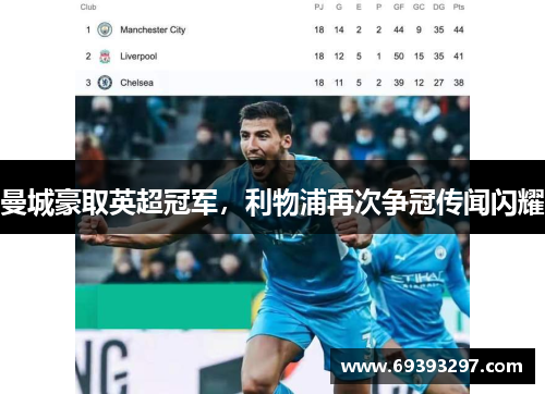 曼城豪取英超冠军，利物浦再次争冠传闻闪耀
